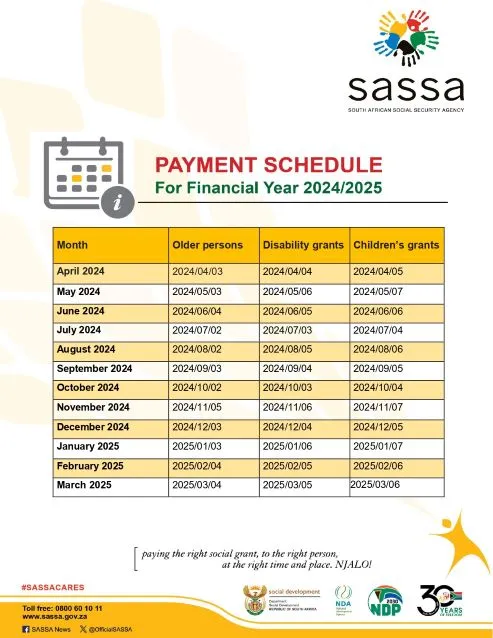 Payment Schedule For Social Grants 2024-2025